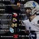 Top Tyler Consolidated High School Football Plays | Best Schools in America: Top Public & Private Options