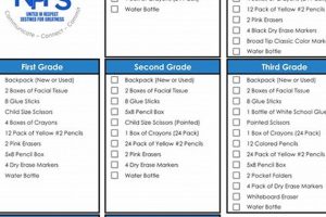Lincoln Elementary: Back-to-School Supplies 2024-2025 | Best Schools in America: Top Public & Private Options