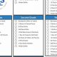 Lincoln Elementary: Back-to-School Supplies 2024-2025 | Best Schools in America: Top Public & Private Options