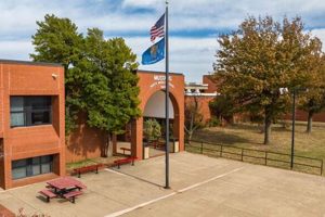Explore Mustang North Middle School: A Parent's Guide | Best Schools in America: Top Public & Private Options