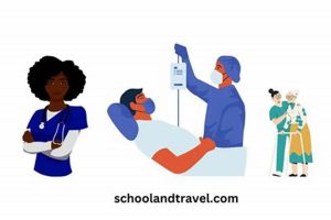 Top Nursing Programs: No High School Diploma Needed | Best Schools in America: Top Public & Private Options