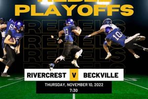Rivercrest High School Football | Best Schools in America: Top Public & Private Options