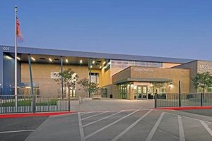 Top-Rated Mosley Middle School: A Guide | Best Schools in America: Top Public & Private Options