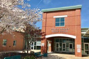 Explore Francis Bradley Middle School: A Parent's Guide | Best Schools in America: Top Public & Private Options