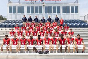 Lamar School Football: Home of the [Mascot Name] | Best Schools in America: Top Public & Private Options