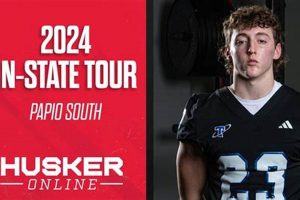 Go Monarchs! Papillion-La Vista HS Football Updates | Best Schools in America: Top Public & Private Options