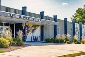 Top Greenfield Middle School: A Parent's Guide | Best Schools in America: Top Public & Private Options