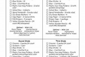 Private Elementary School List & Finder | Best Schools in America: Top Public & Private Options