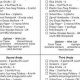 Private Elementary School List & Finder | Best Schools in America: Top Public & Private Options