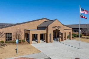 Best Middle Schools in Carrollton, TX | Best Schools in America: Top Public & Private Options
