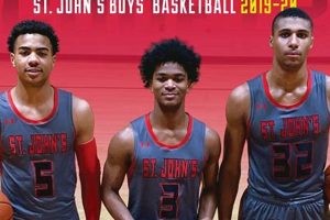St. John's HS Basketball: A Legacy of Excellence | Best Schools in America: Top Public & Private Options