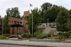 Best North Shore Middle Schools: A Guide | Best Schools in America: Top Public & Private Options