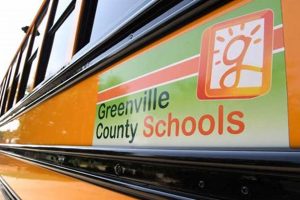 Greenville County Schools: Your Monday Class Guide | Best Schools in America: Top Public & Private Options