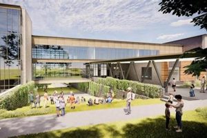 Best Concord Middle Schools: Parent Guide | Best Schools in America: Top Public & Private Options