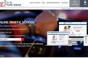 Top 5 Best Online Traffic Schools: Guide & Reviews | Best Schools in America: Top Public & Private Options