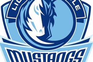 Discover Lilburn Middle School: A Parent's Guide | Best Schools in America: Top Public & Private Options