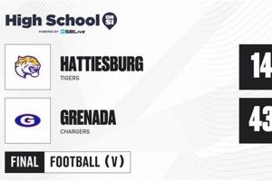 Hattiesburg vs. Grenada HS Football Showdown! | Best Schools in America: Top Public & Private Options