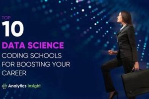 Top 10 Best Schools for Data Science Programs 2024 Best Schools in America: Top Public & Private Options Top 10 Best Schools for Data Science Programs 2024 | Best Schools in America: Top Public & Private Options