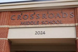 Best Crossroads Middle School: Guide &amp; Info | Best Schools in America: Top Public & Private Options