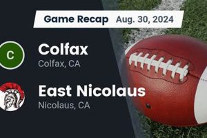 Colfax High Football: Home of the Falcons | Best Schools in America: Top Public & Private Options