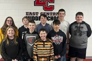 Best East Central Middle School: Guide &amp; Info | Best Schools in America: Top Public & Private Options