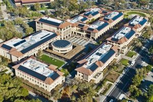 Top Best American Business Schools: Guide | Best Schools in America: Top Public & Private Options