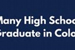 Colorado High School Graduation: Credit Requirements | Best Schools in America: Top Public & Private Options