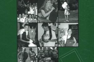 Timpanogos High 2007 Yearbook: A Look Back Best Schools in America: Top Public & Private Options Timpanogos High 2007 Yearbook: A Look Back | Best Schools in America: Top Public & Private Options