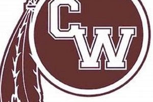 Top Canal Winchester High School Football Plays | Best Schools in America: Top Public & Private Options