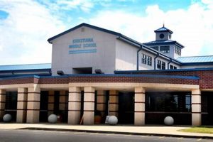 Best Christiana Middle School: A Parent's Guide Best Schools in America: Top Public & Private Options Best Christiana Middle School: A Parent's Guide | Best Schools in America: Top Public & Private Options