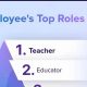 Find Henry County Schools Job Opportunities Now! | Best Schools in America: Top Public & Private Options