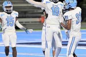 Dr. Joaquin Garcia HS Football: Home of the Warriors | Best Schools in America: Top Public & Private Options