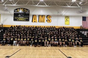 Top-Rated Avenel Middle School: A Guide | Best Schools in America: Top Public & Private Options