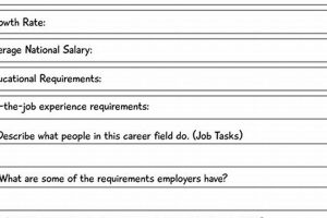 Career Activities For High School Students Pdf | Best Schools in America: Top Public & Private Options