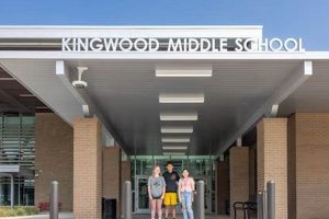 Best Kingwood Middle Schools: Parent Guide | Best Schools in America: Top Public & Private Options