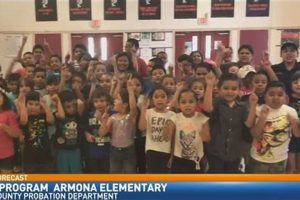 Armona Elementary School | Best Schools in America: Top Public & Private Options