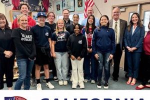 Top Yorba Linda Middle Schools: Guide Best Schools in America: Top Public & Private Options Top Yorba Linda Middle Schools: Guide | Best Schools in America: Top Public & Private Options