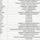 Official Lowell High School Calendar 2023-24 | Best Schools in America: Top Public & Private Options