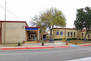 Top Elementary Schools in Temple TX: A Guide | Best Schools in America: Top Public & Private Options
