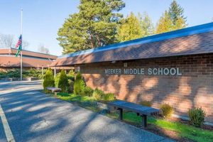 Discover Meeker Middle School: A Parent's Guide | Best Schools in America: Top Public & Private Options