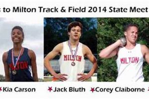 Milton High School Track & Field Team | Best Schools in America: Top Public & Private Options
