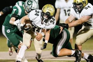 Olympus High Football: Home of the Titans Best Schools in America: Top Public & Private Options Olympus High Football: Home of the Titans | Best Schools in America: Top Public & Private Options