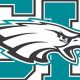 Best Corner Lake Middle School: Info & More | Best Schools in America: Top Public & Private Options