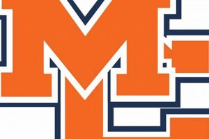 Find Marshall County Schools TN Employment & Jobs | Best Schools in America: Top Public & Private Options