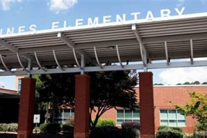 Top-Rated Gaines Elementary School: A Guide | Best Schools in America: Top Public & Private Options