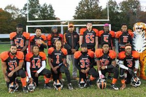 Brighton High Football Team Roster & Schedule | Best Schools in America: Top Public & Private Options