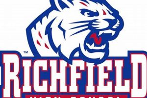 Richfield High Football: 2024 Season Schedule | Best Schools in America: Top Public & Private Options