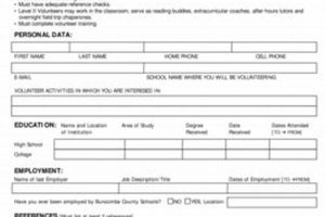 Apply Now: Buncombe County Schools Application Guide | Best Schools in America: Top Public & Private Options