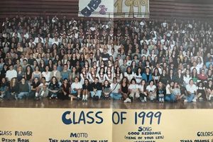 Eldorado High School: Memories of 1999 | Best Schools in America: Top Public & Private Options