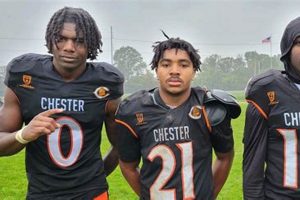Chester High School Football: A Legacy of Champions | Best Schools in America: Top Public & Private Options